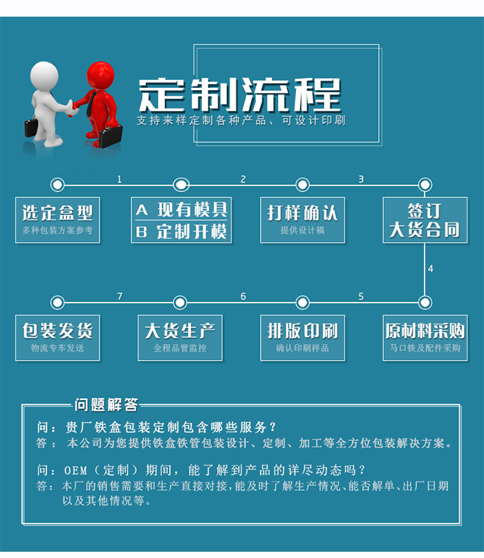 套裝化妝品鐵盒包裝、家居擺件收納盒_12.jpg